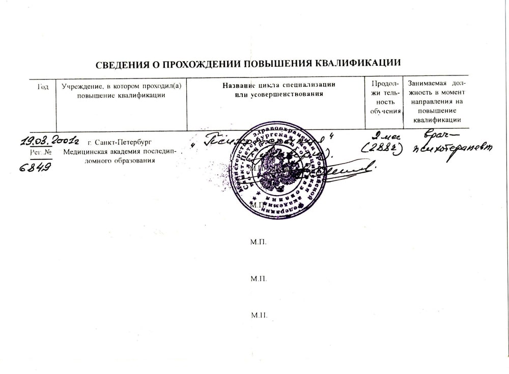 Дипломы и сертификаты доктора Ромацкого